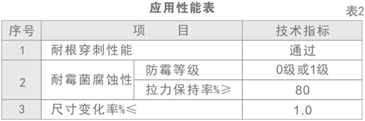 耐根穿刺防水卷材技術參數_開來SECOV濕克威防水