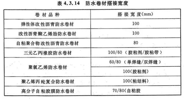 防水卷材的搭接寬度_開來SECOV濕克威防水