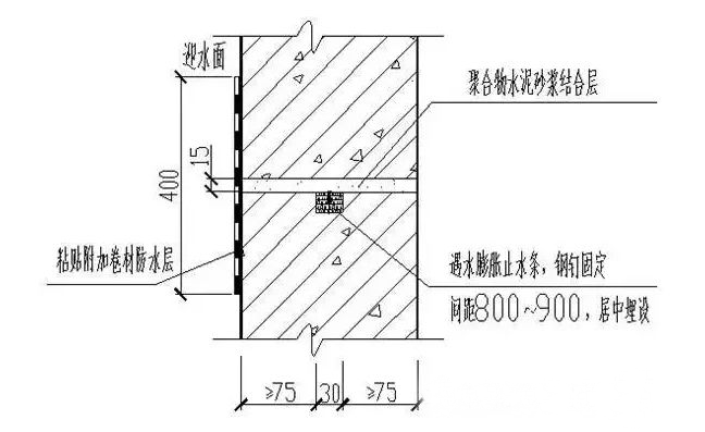 施工縫止水條做法