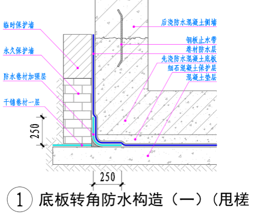 卷材甩槎與接槎