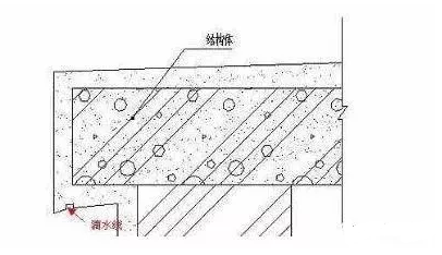 外墻防水施工