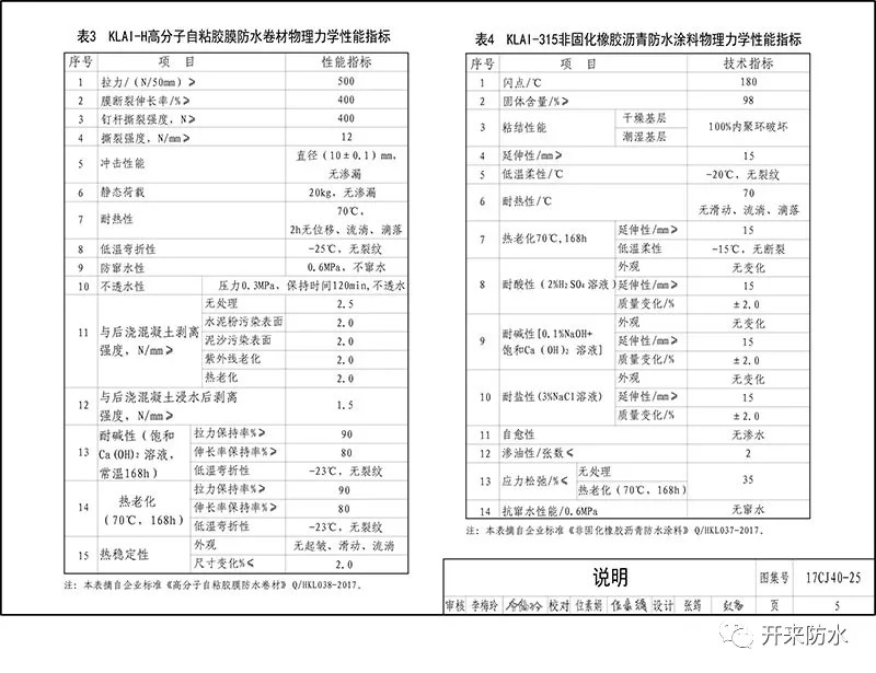 建筑防水系統(tǒng)構(gòu)造_開來（SECOV）濕克威防水