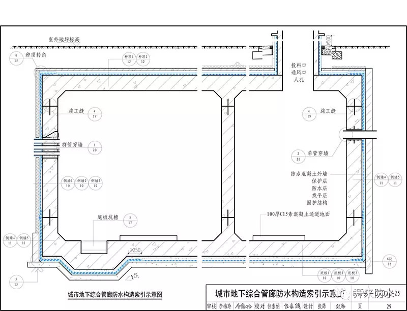 建筑防水系統(tǒng)構(gòu)造_開來（SECOV）濕克威防水