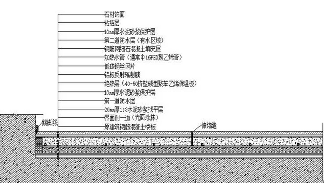 帶地暖衛(wèi)生間的地面防水構(gòu)造